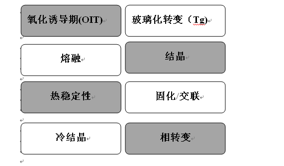麻豆影视app黄和差热麻豆影视app官方下载有什么区别？